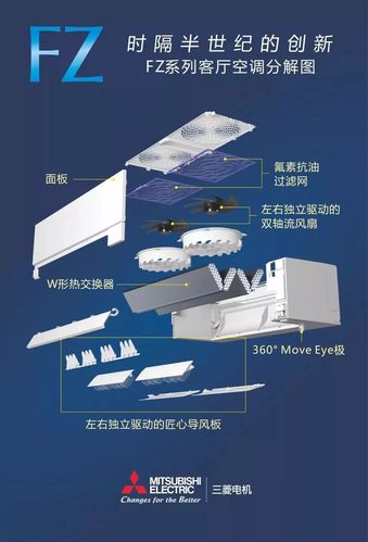 長沙伺服電機風扇維修電話地址，伺服電機風扇拆裝視頻